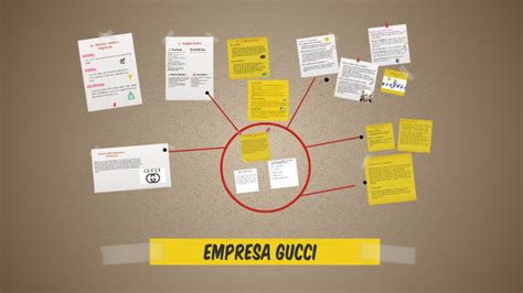 gucci logistica spa email|gucci organigramma.